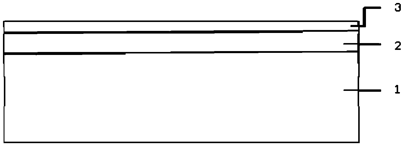 SiC etching method for gentle and smooth side wall morphology