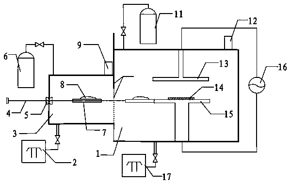 Preparation method of cyanate ester resin thin film as well as reaction equipment thereof