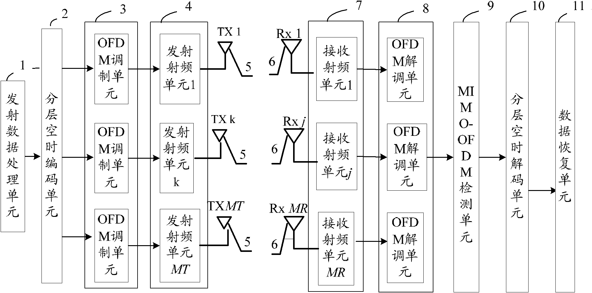 Data transmitting method, data receiving method, data transmitting device, data receiving device and system