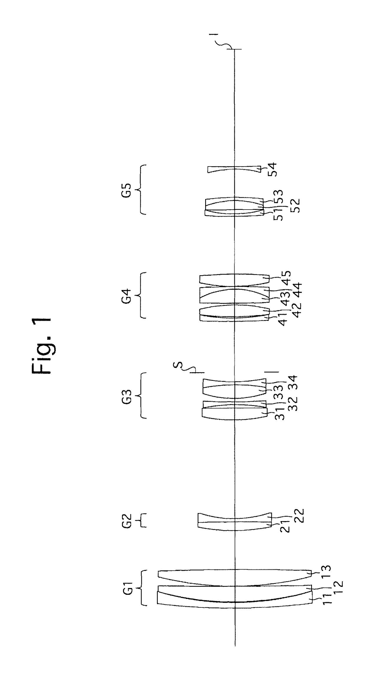 Zoom lens system