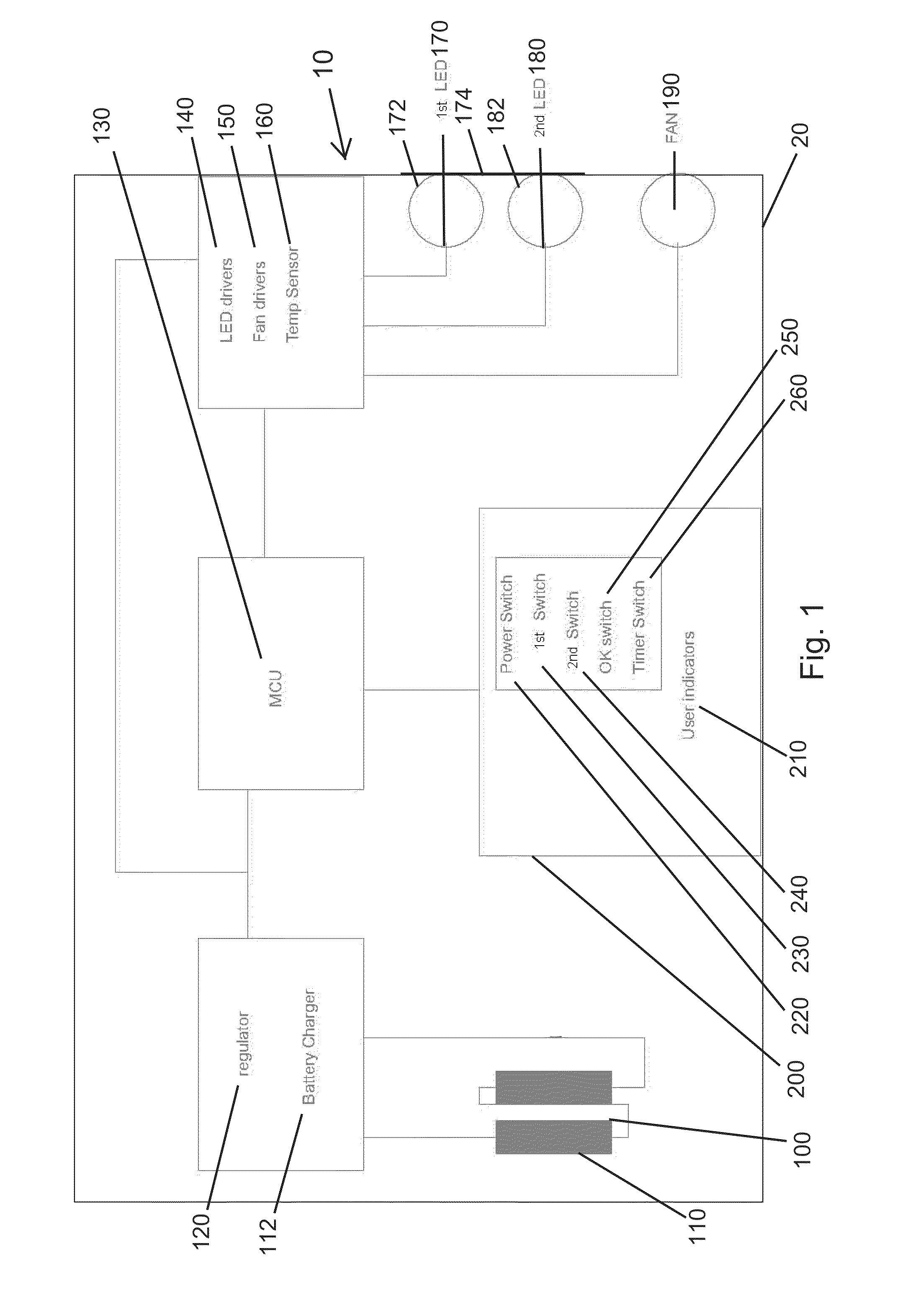 High Powered Light Emitting Diode Photobiology Device