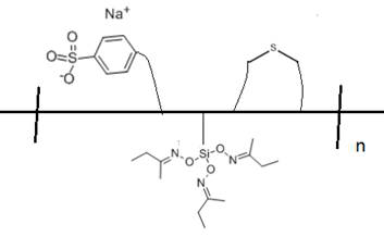 Refining and purifying method of diacetylmonoxime