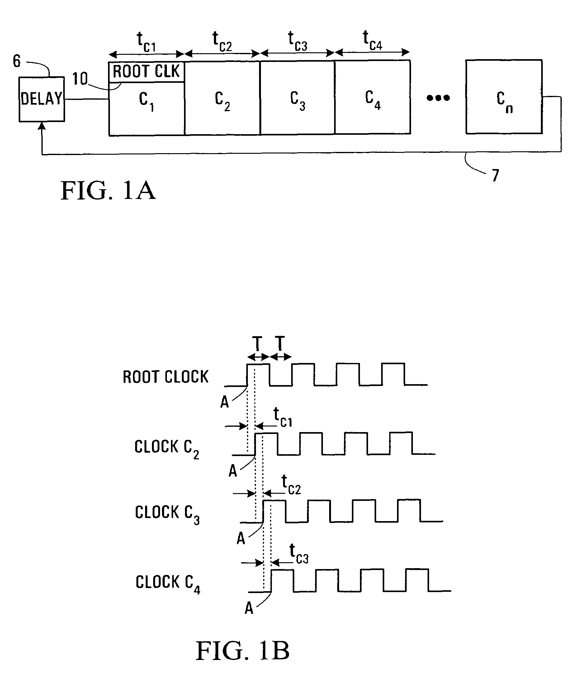 Wavefront clock synchronization