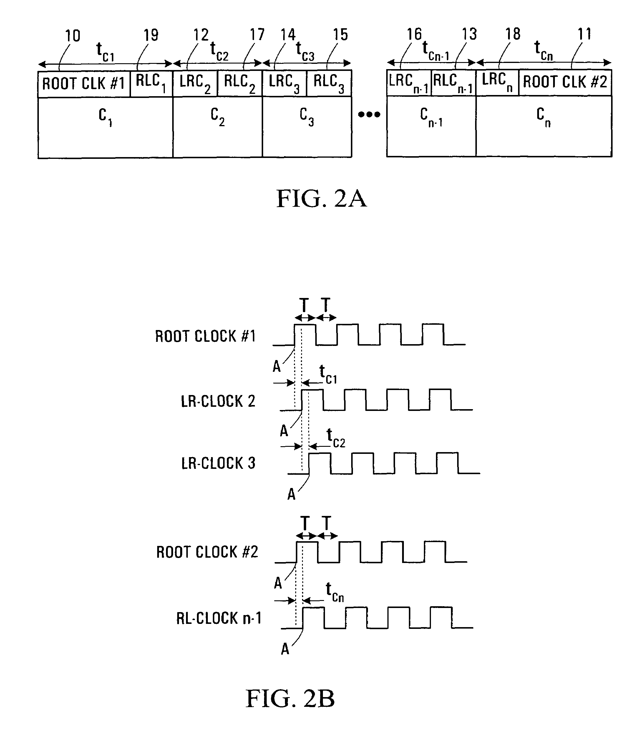 Wavefront clock synchronization