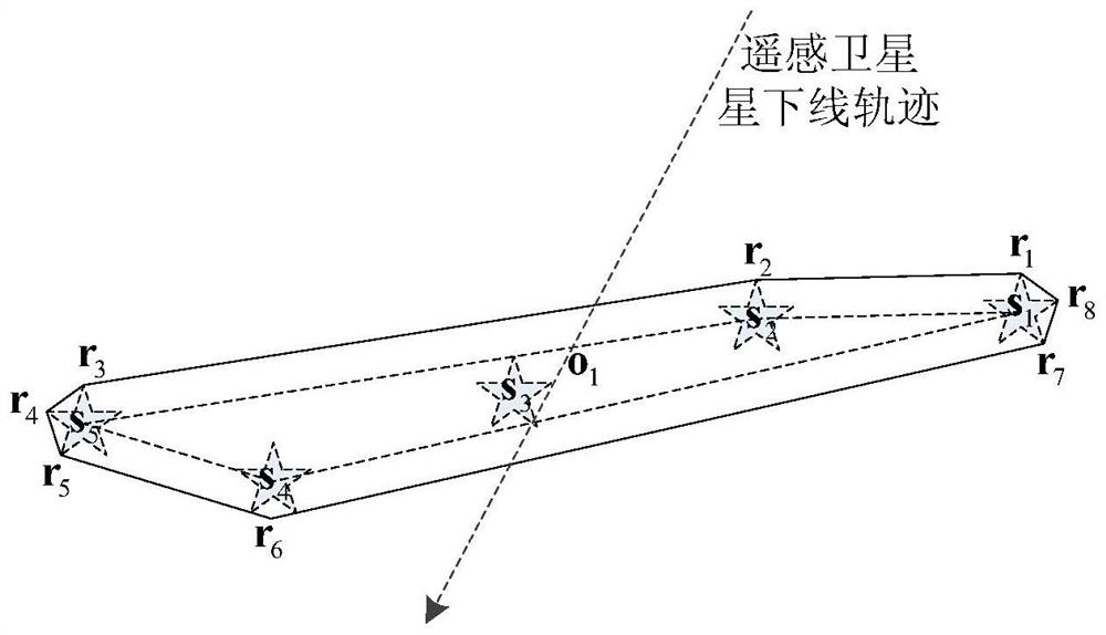 An Autonomous Aggregation Method for Remote Sensing Satellite Imaging Tasks