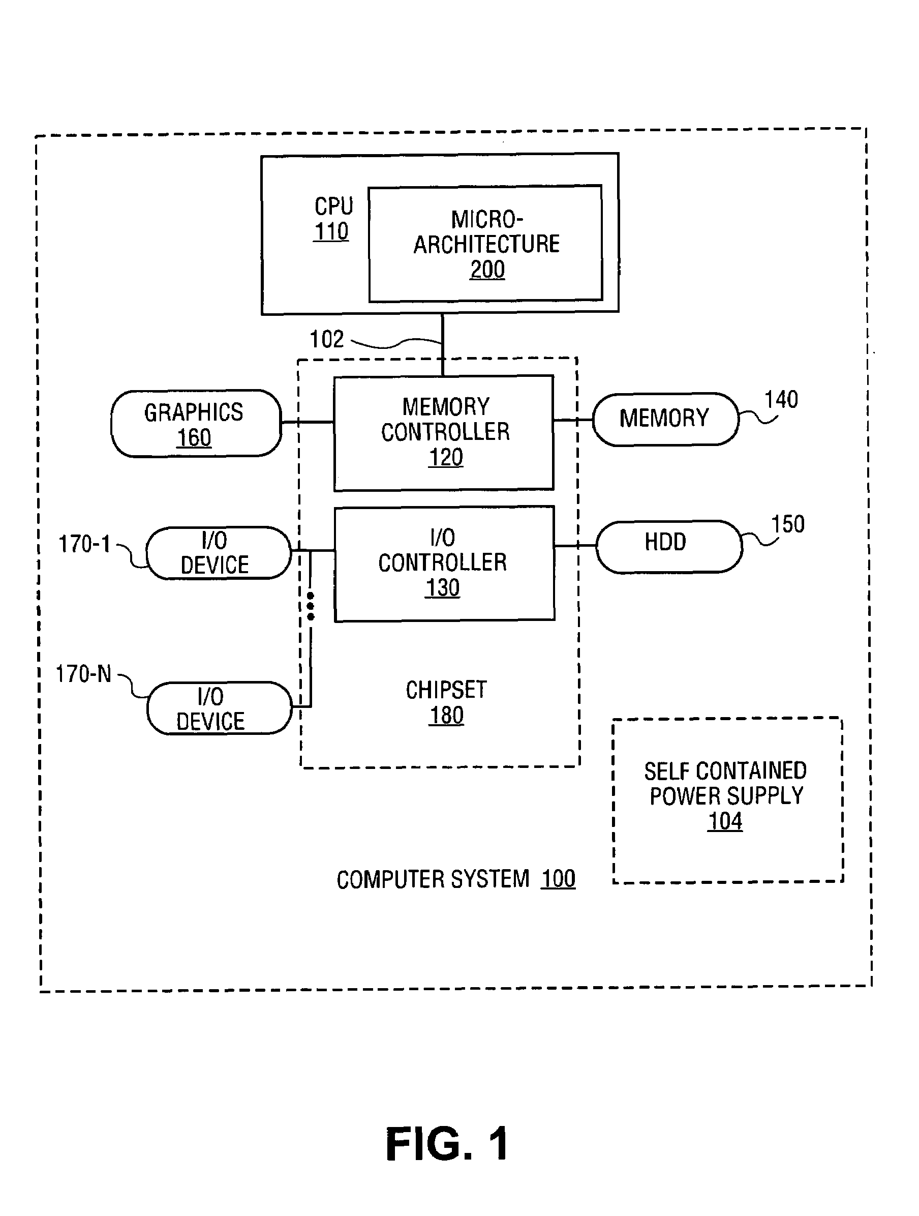 Apparatus and method for two micro-operation flow using source override