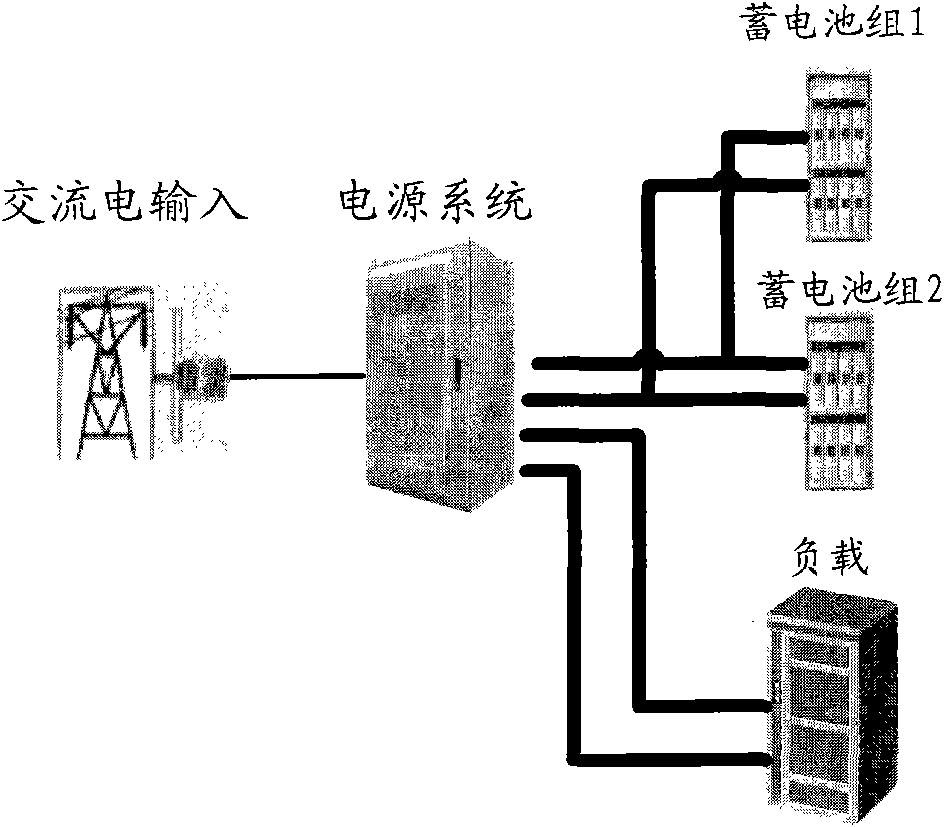 Power supply method, device and system for storage batteries