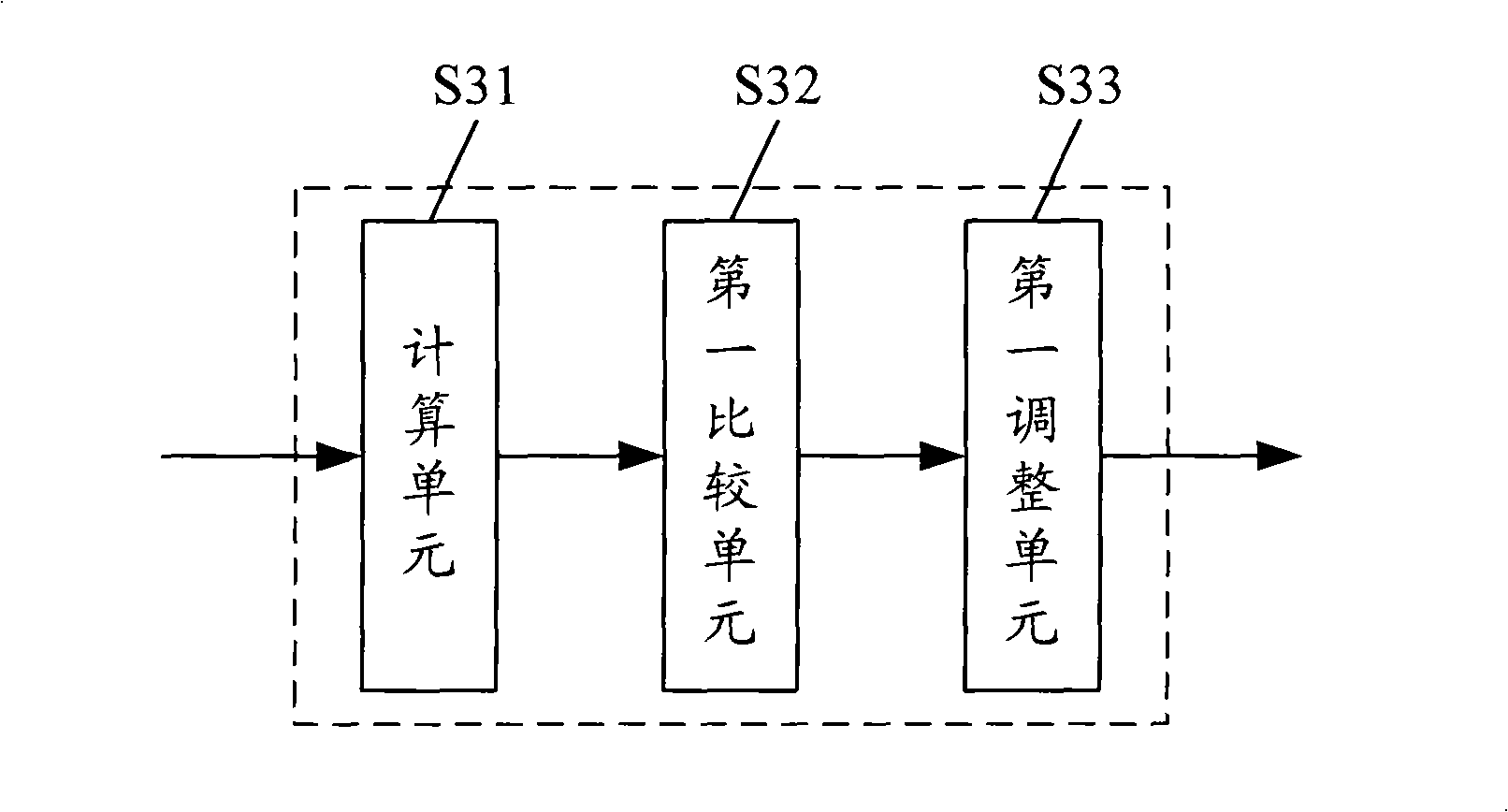 Method and device for setting expectation received power value of ascending pilot channel