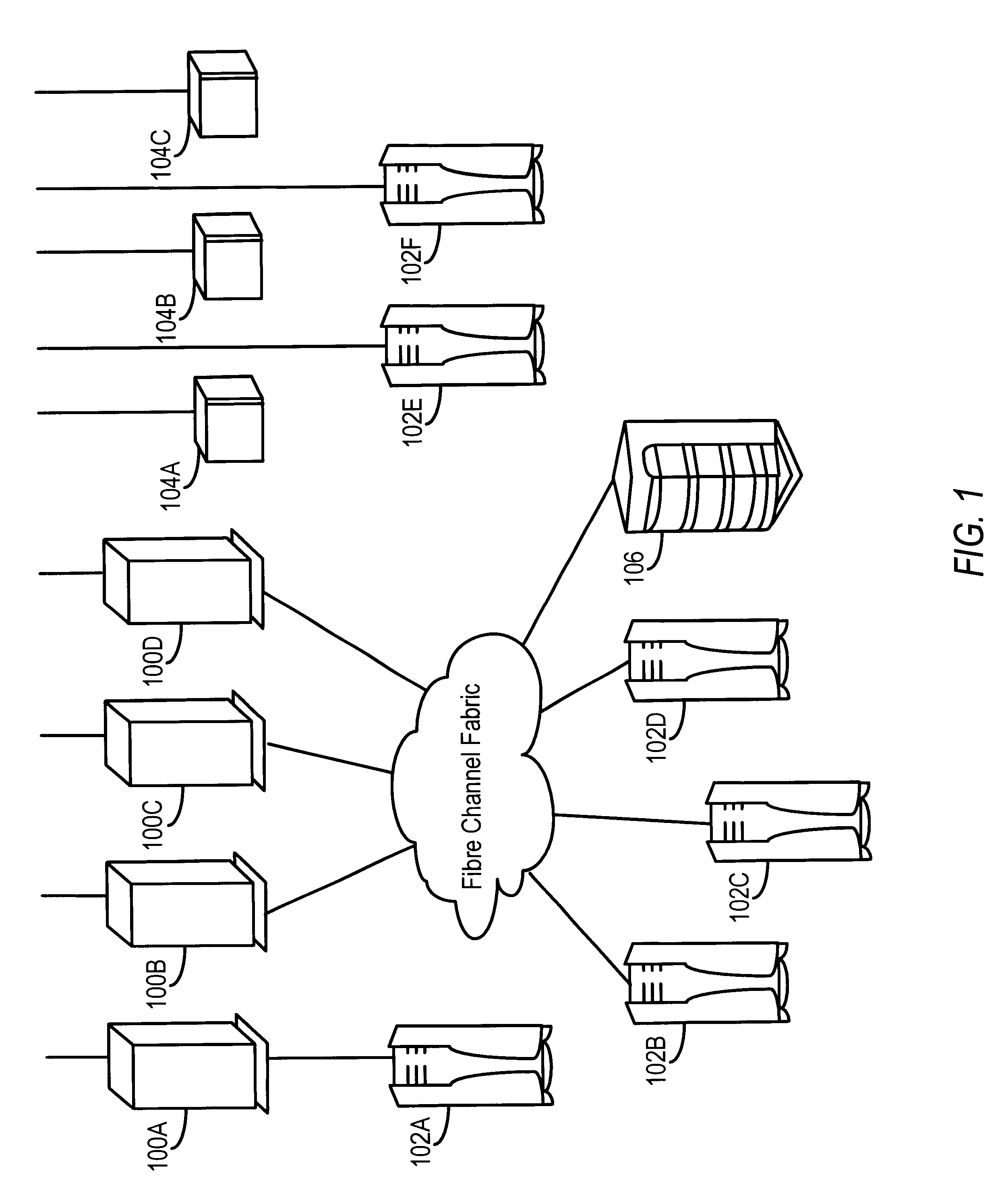 Graphical user interface for configuration of a storage system