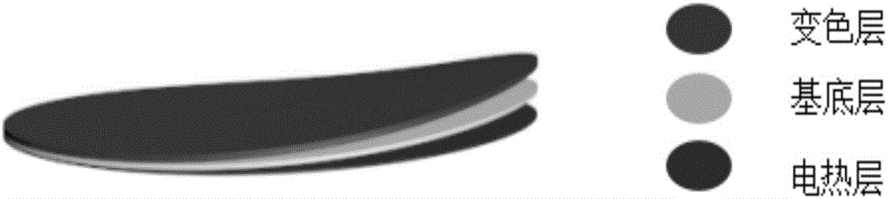 Reversible thermochromatic film based on graphene electrothermal driving, preparation and application of reversible thermochromatic film