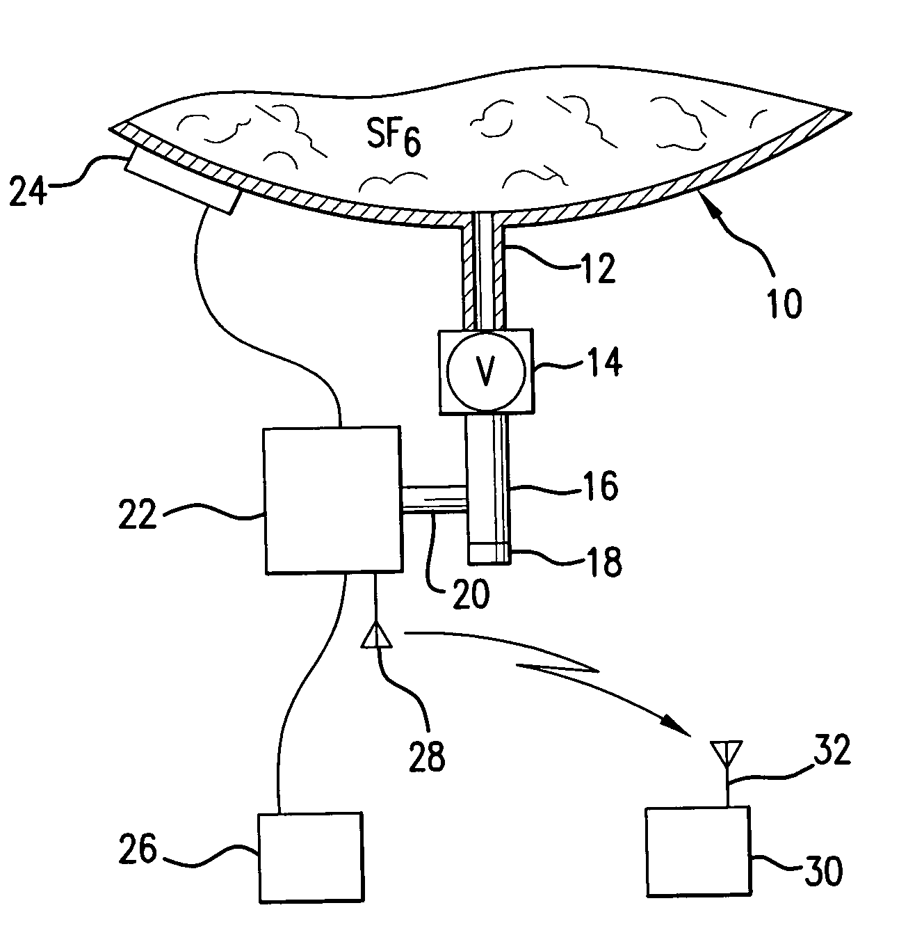 Method and apparatus for monitoring SF6 gas and electric utility apparatus