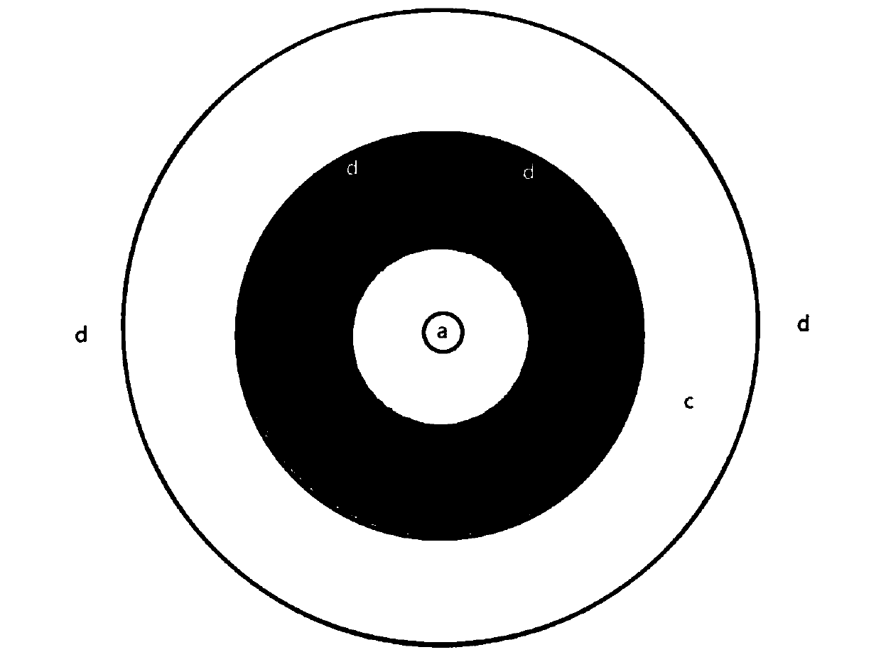 Thermal diaphragm suitable for annular solar telescope