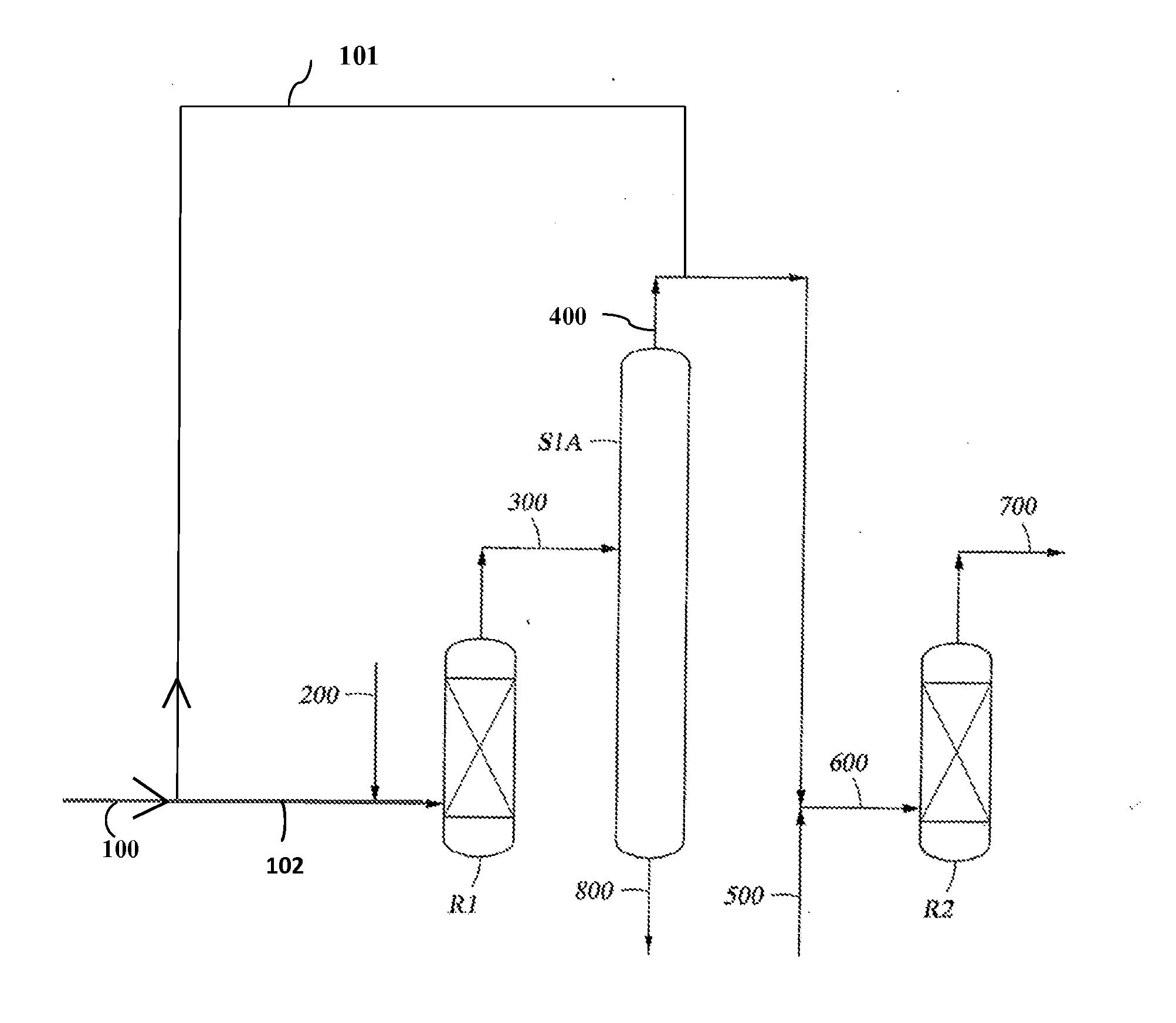 Hydrocarbon Conversion Process