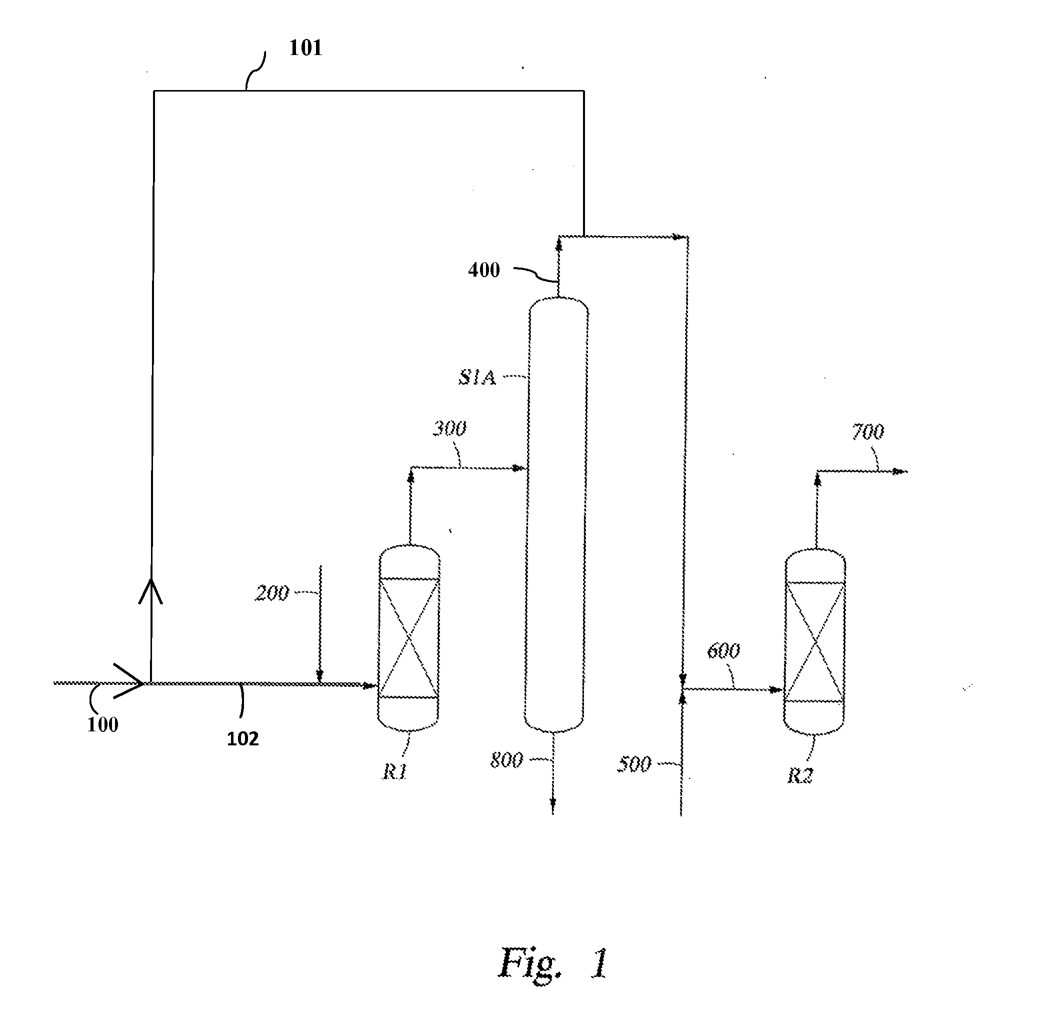 Hydrocarbon Conversion Process