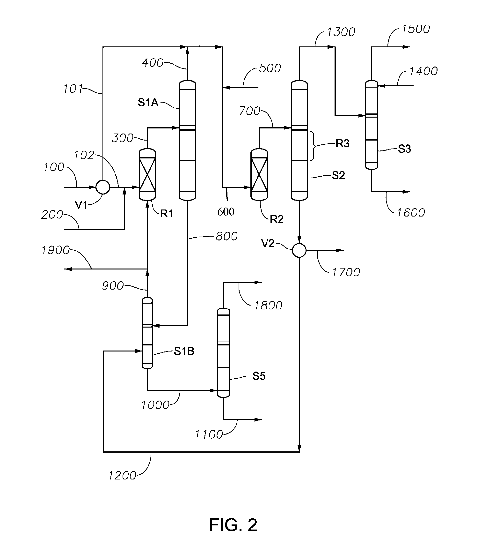 Hydrocarbon Conversion Process