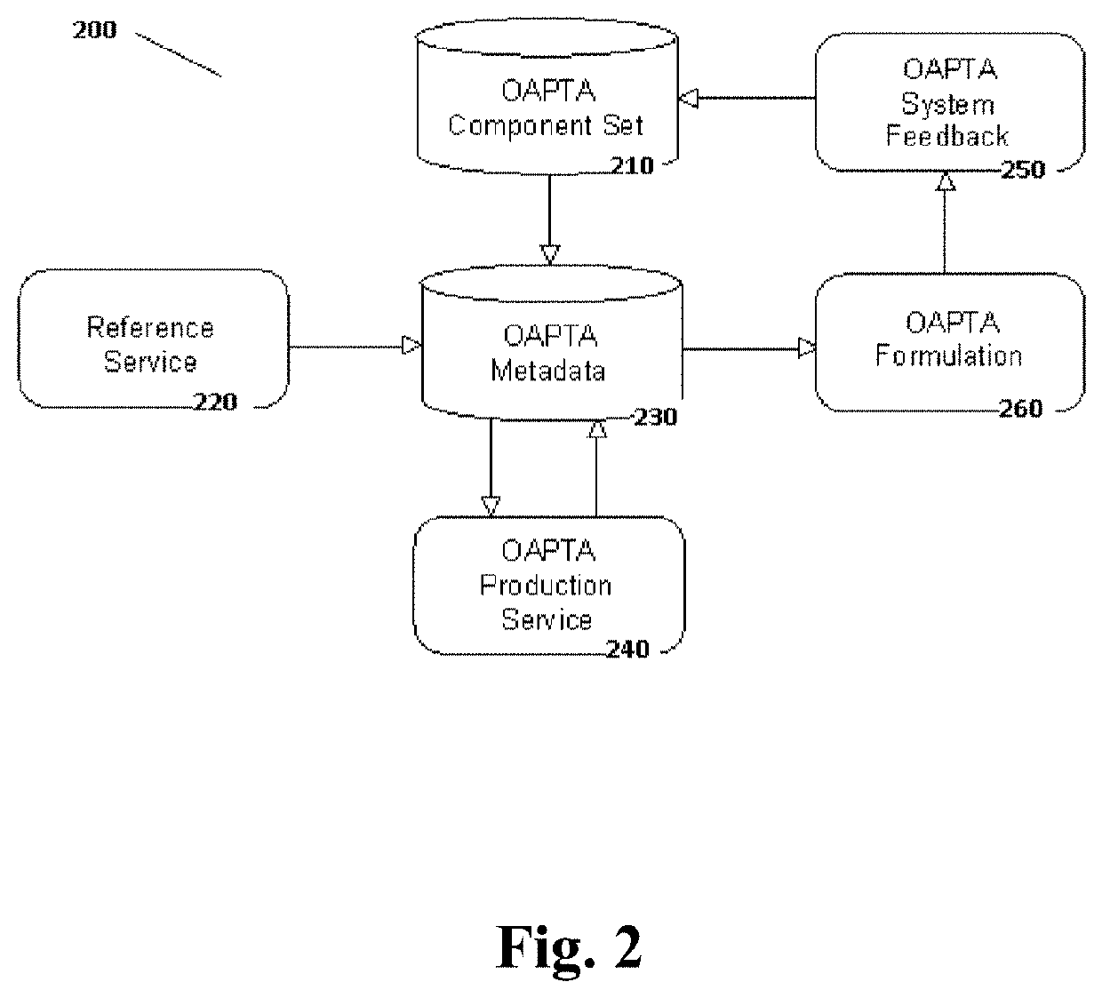 System and Method for Adjusting Custom Topical Agents