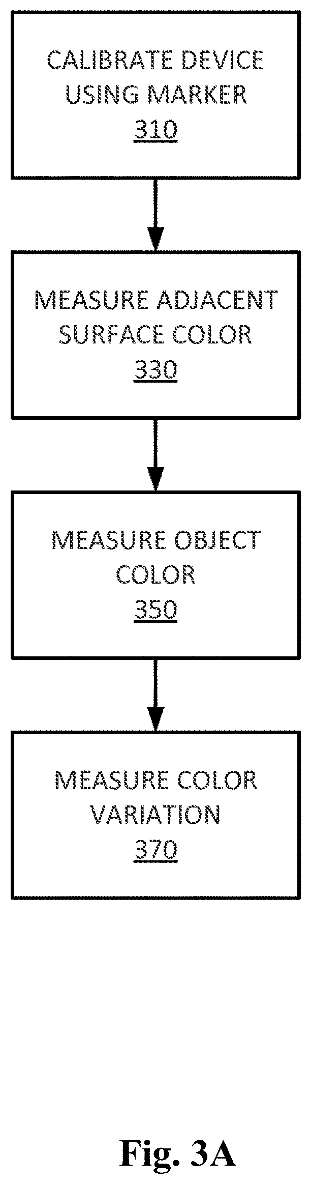 System and Method for Adjusting Custom Topical Agents