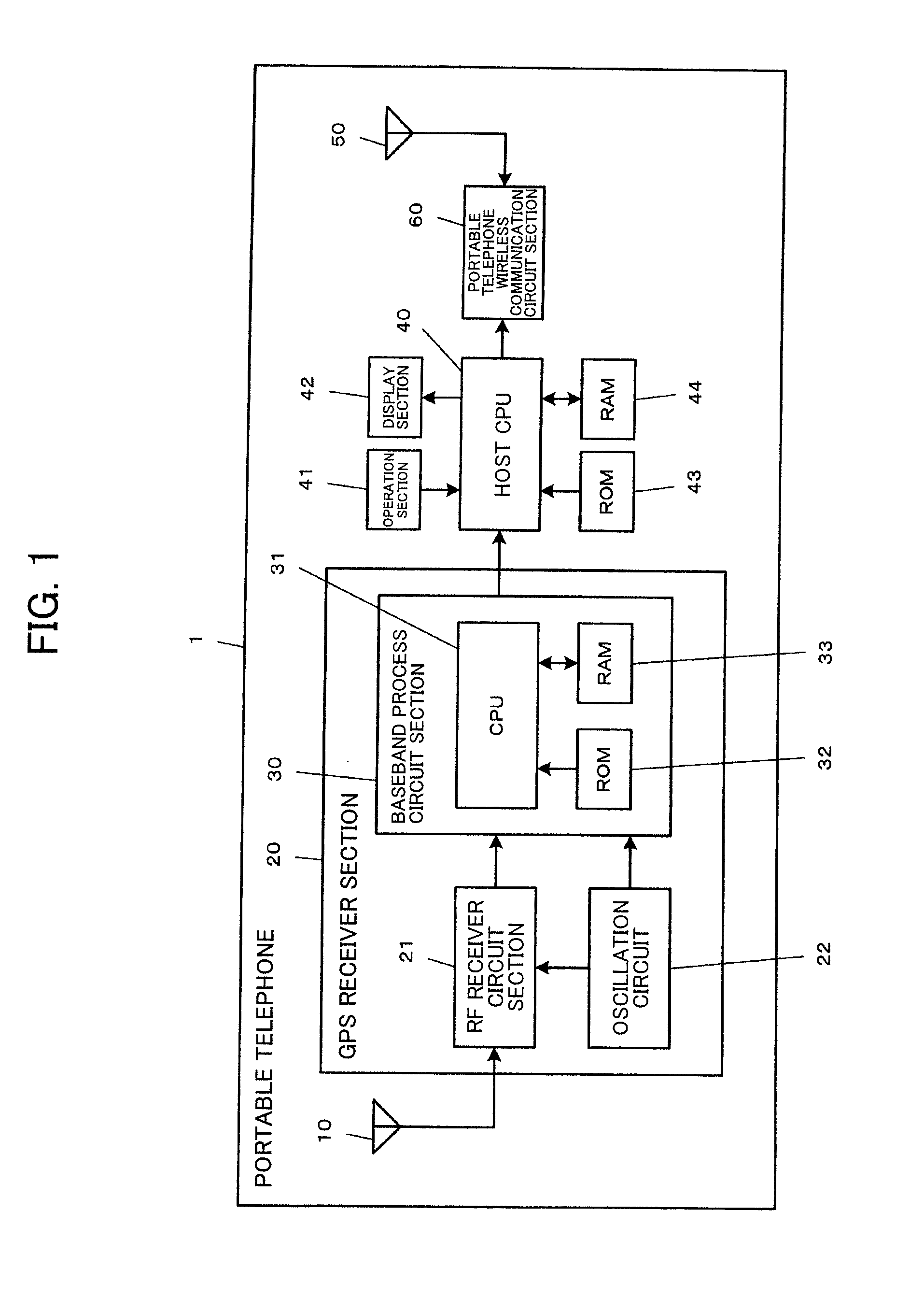 Positioning method