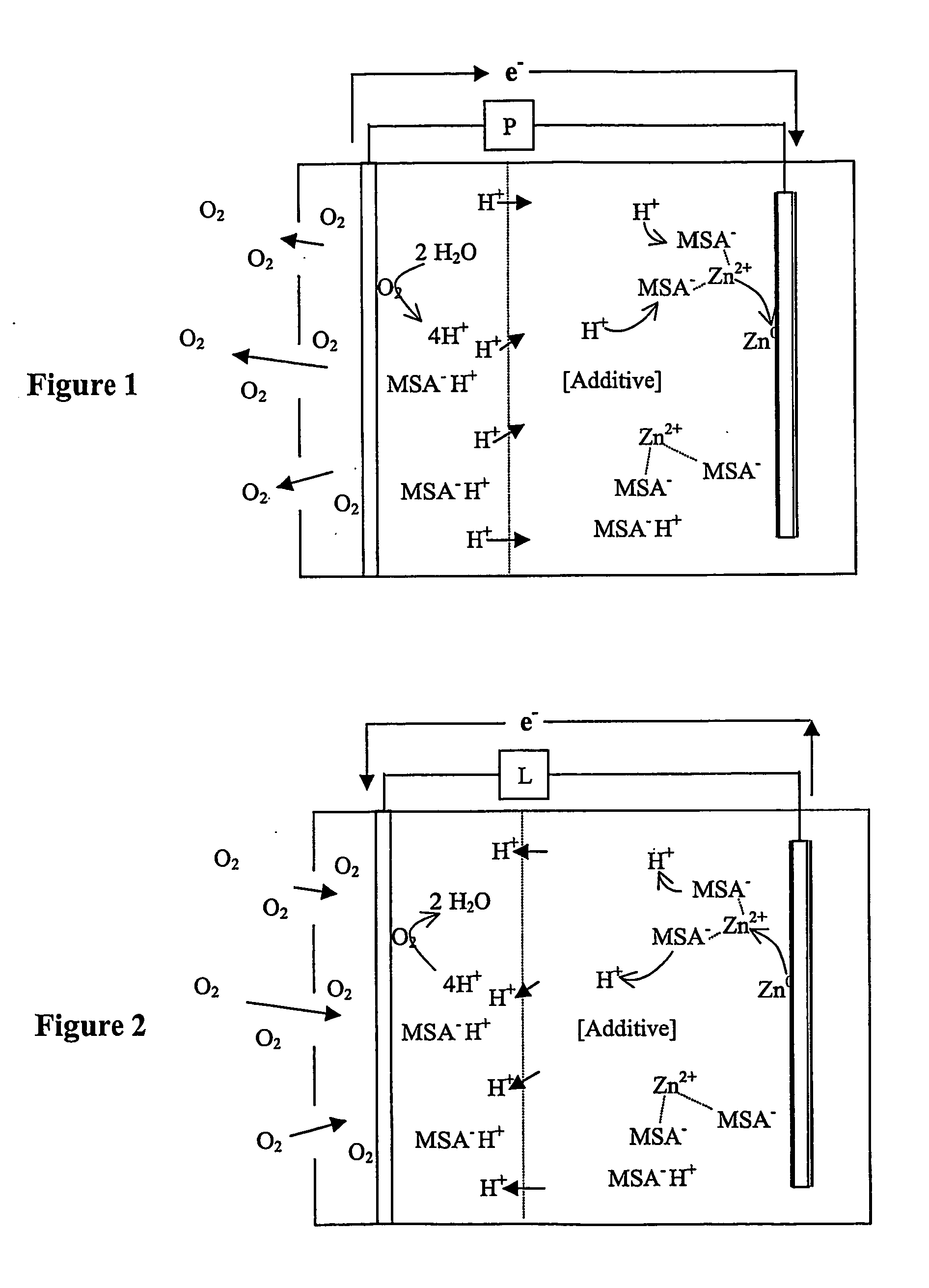 Zinc air battery with acid electrolyte