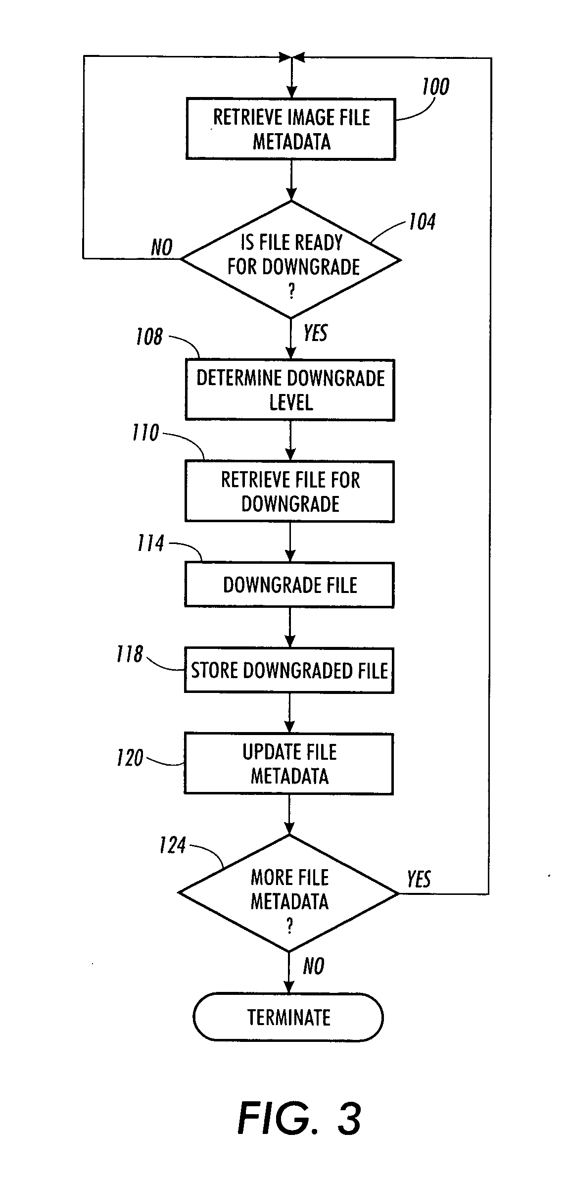 Method and system for managing image files in a hierarchical storage mangement system