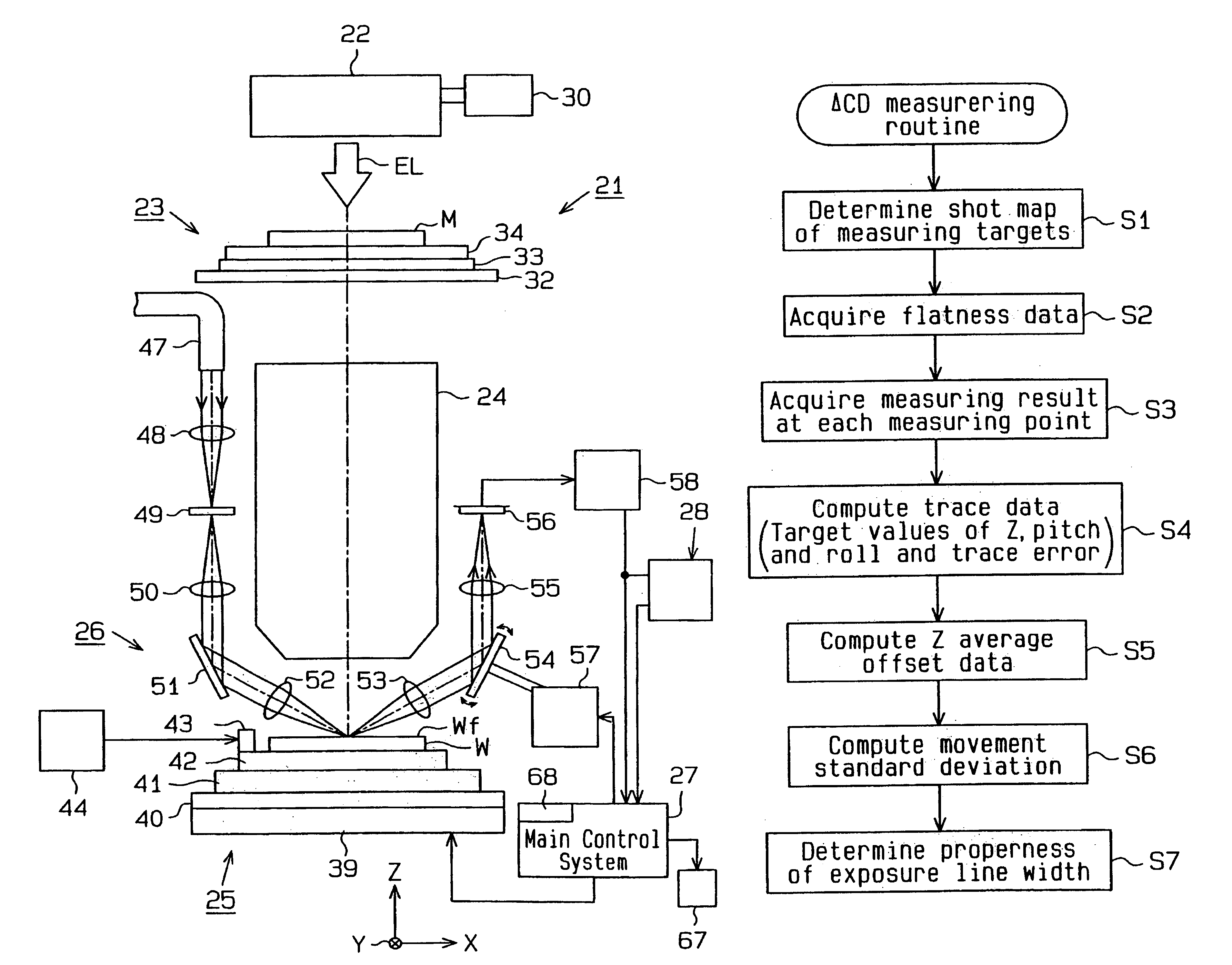 Scanning exposure apparatus