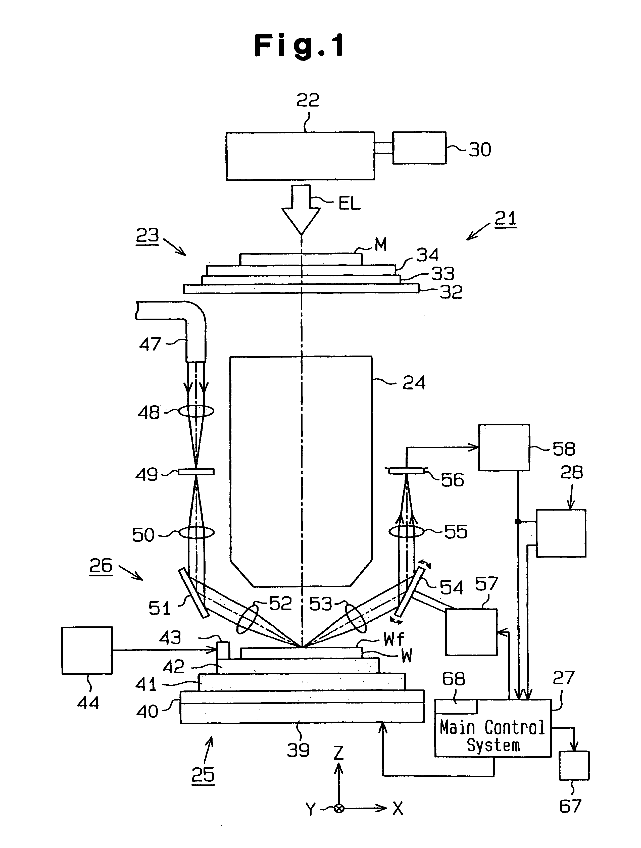 Scanning exposure apparatus