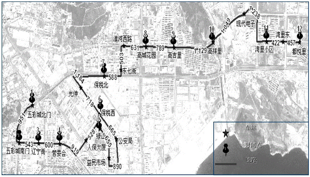 Bus arrival time prediction method through optimizing support vector machine based on bat algorithm