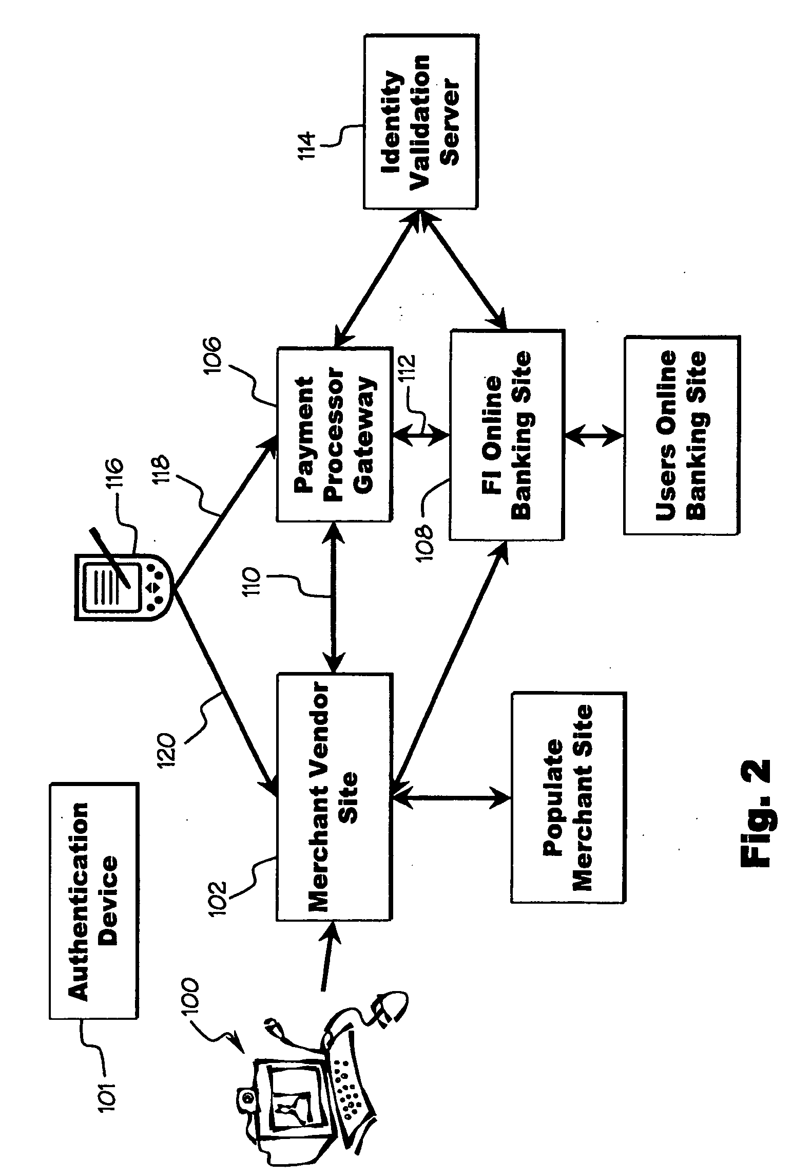 Online debit cardless debit transaction system and method