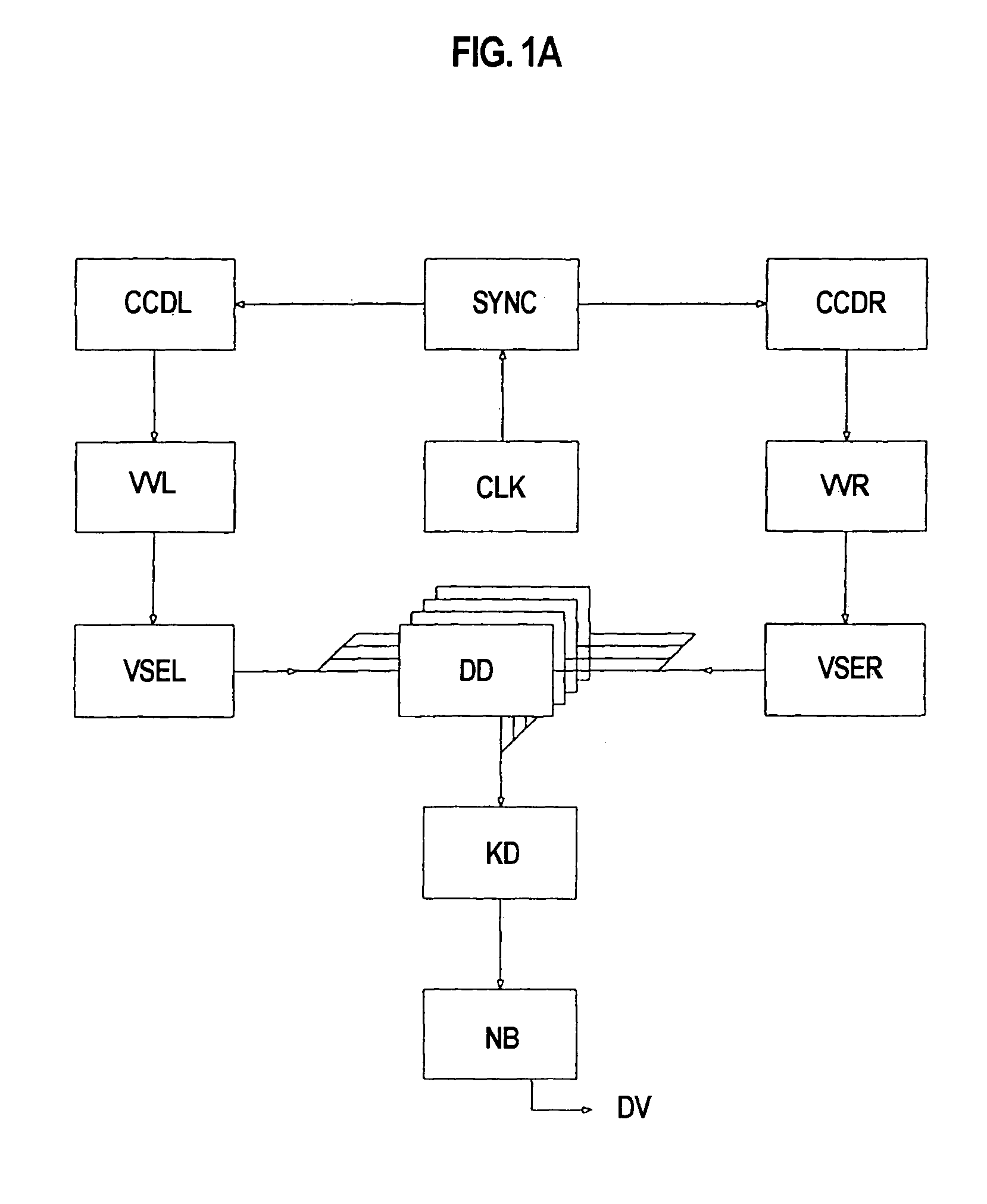 3D stereo real-time sensor system, method and computer program therefor