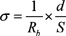 Preparation of polymer solid electrolyte