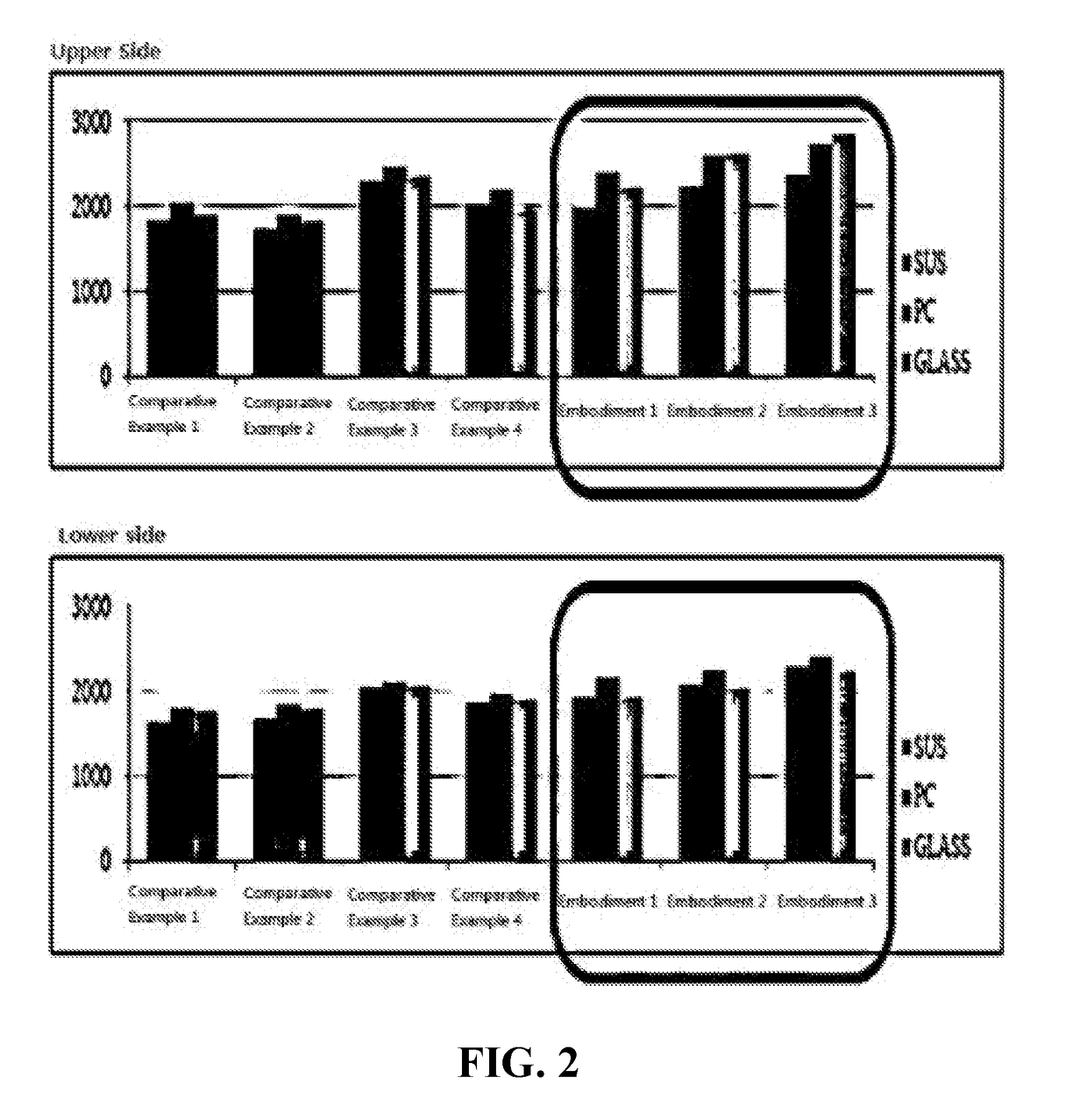 Waterproof tape for automobile battery and manufacturing method thereof