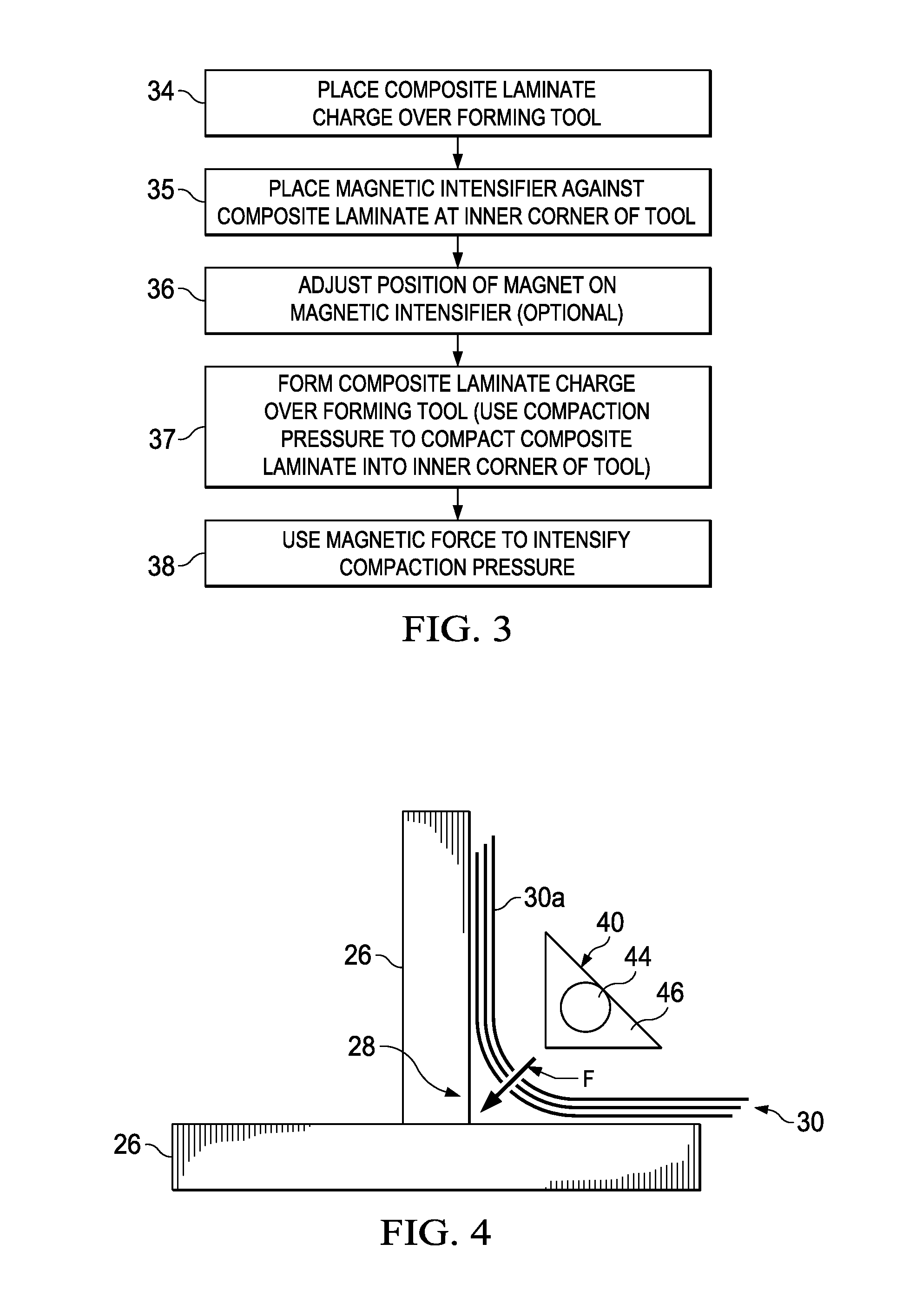 Laminate Compaction Using Magnetic Force