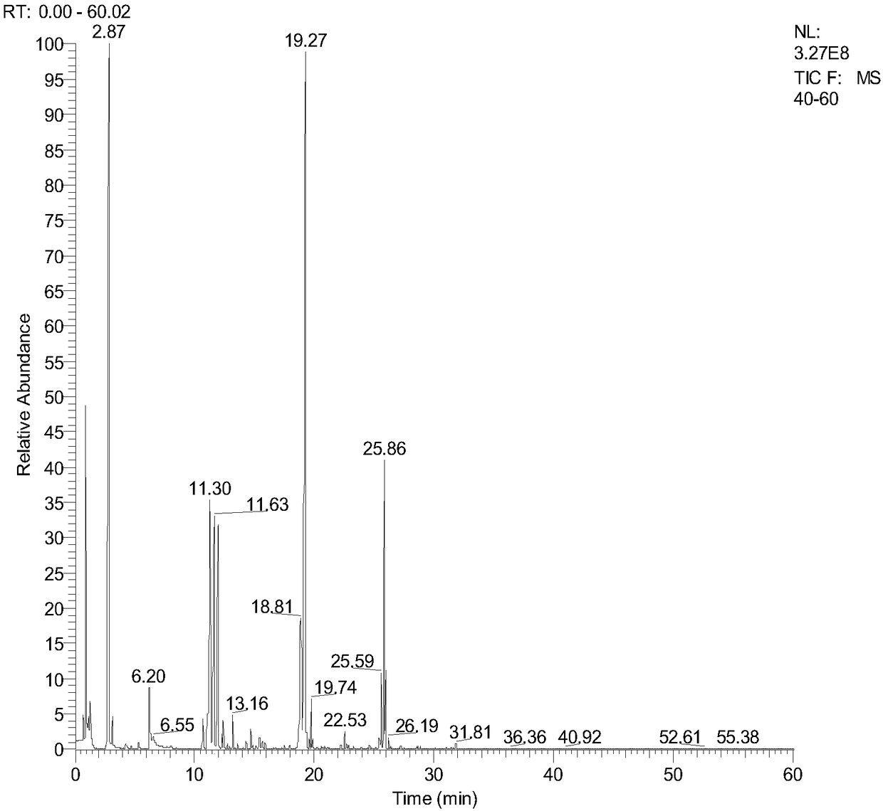 Method for detecting aromatic matter of passionflower