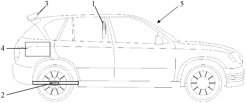 Vehicle-mounted Airport Concrete Pavement Condition Acquisition System and Control Evaluation Method