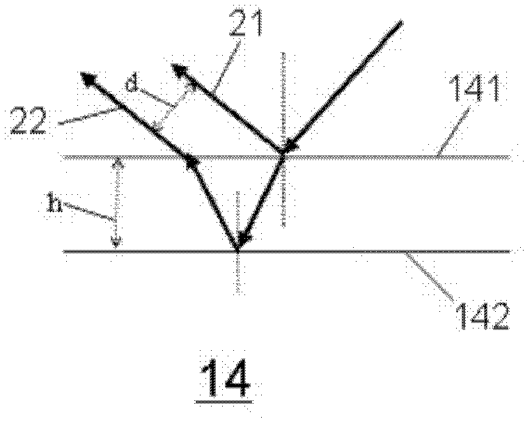 Trace liquid refractive index measuring system and measuring method