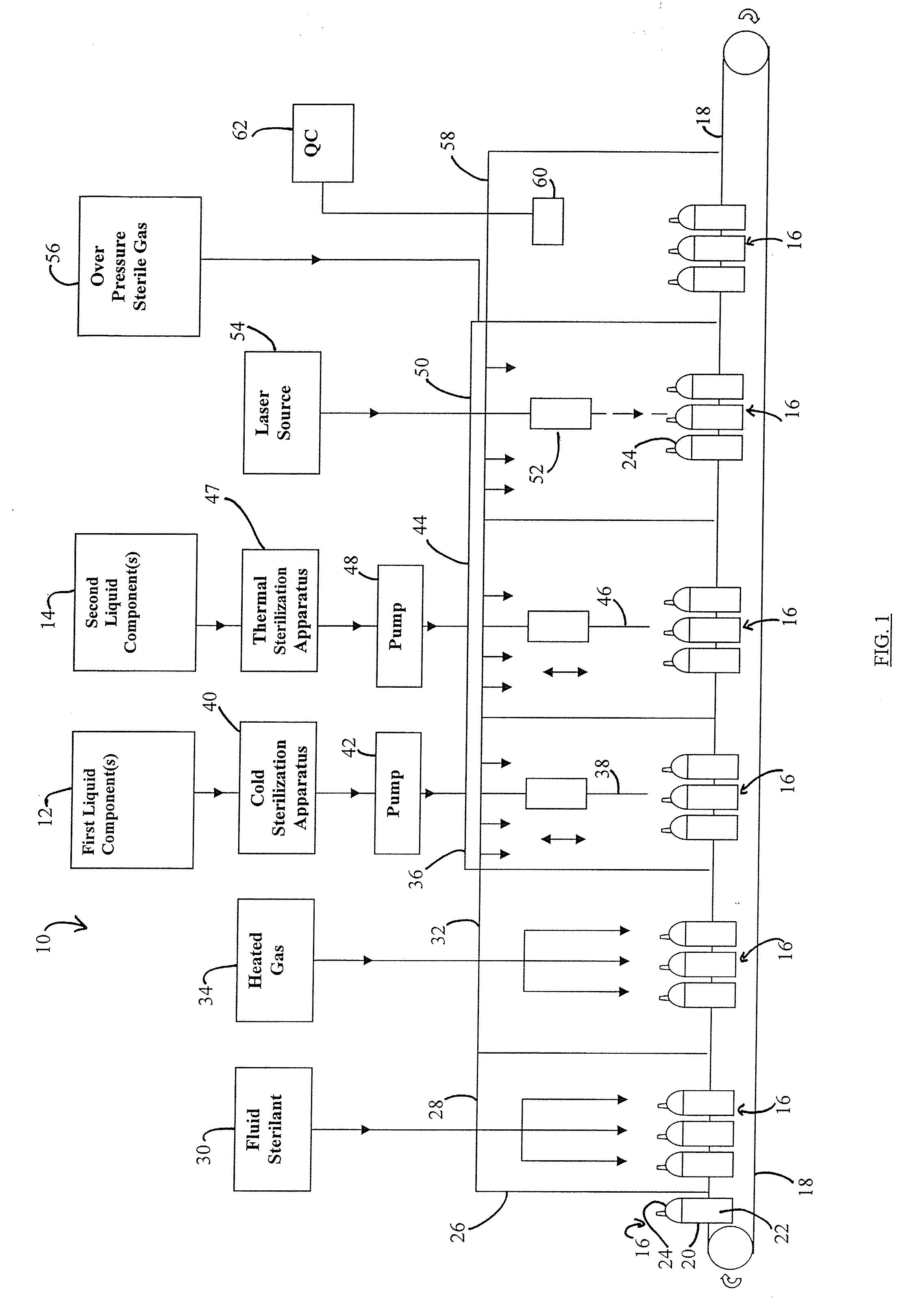 Method for formulating and aseptically filling liquid products