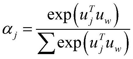 Text stance detection method based on text and user representation learning