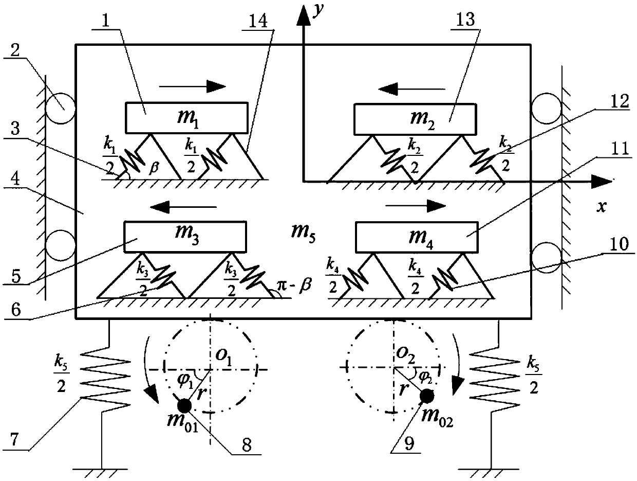 Compact vibration drying/cooling fluidized bed and parameter determination method thereof