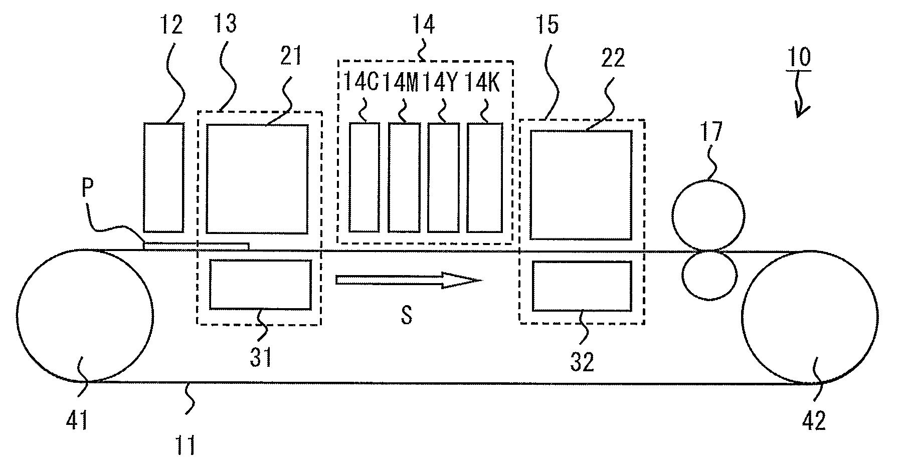 Image forming method and apparatus