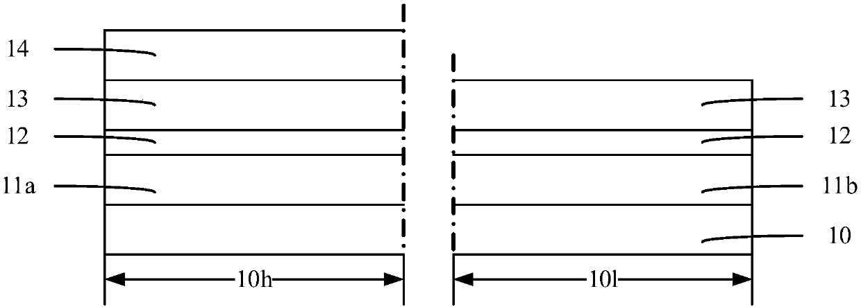 Method for forming semiconductor structure