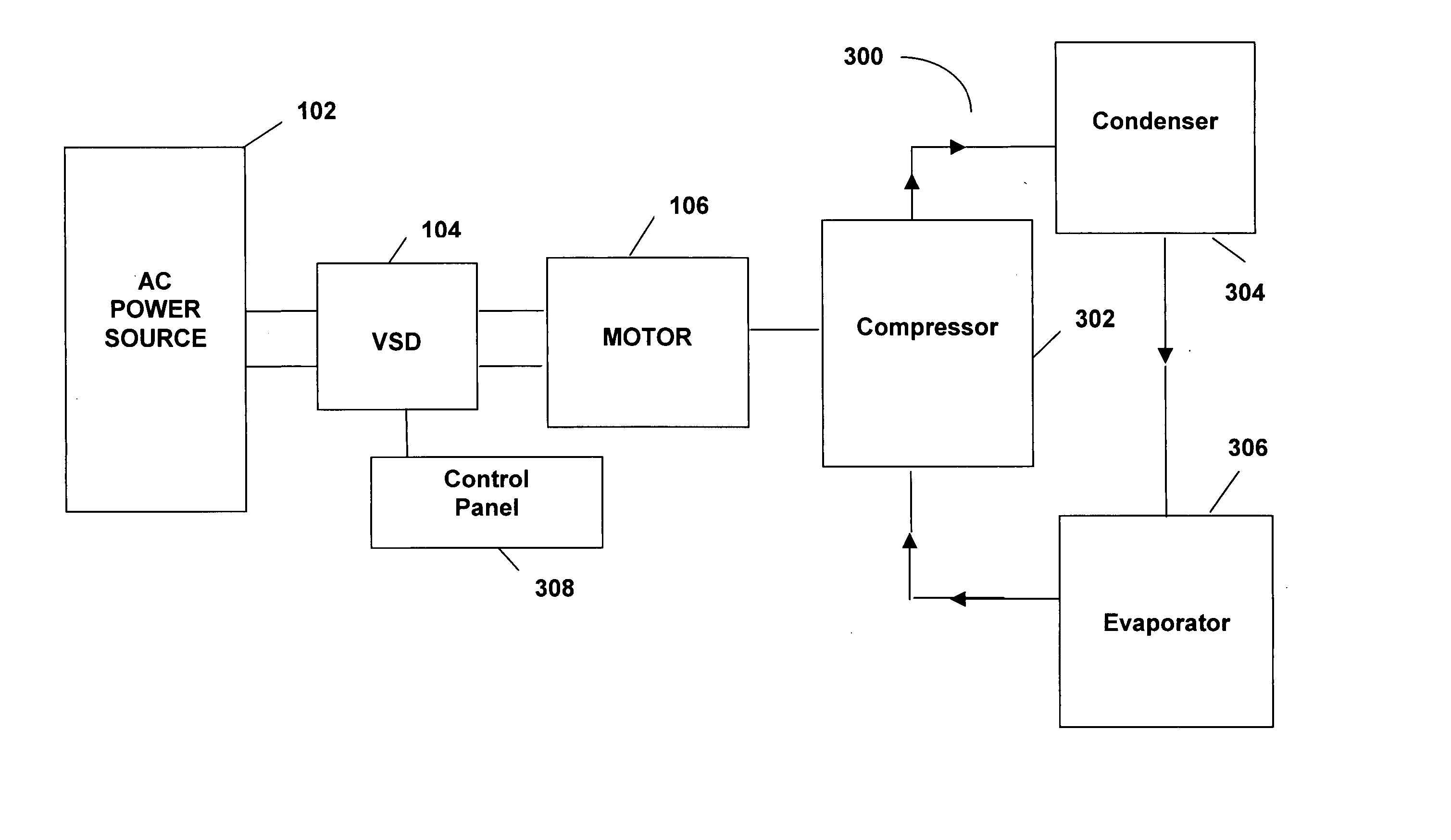 System and method for increasing output horsepower and efficiency in a motor