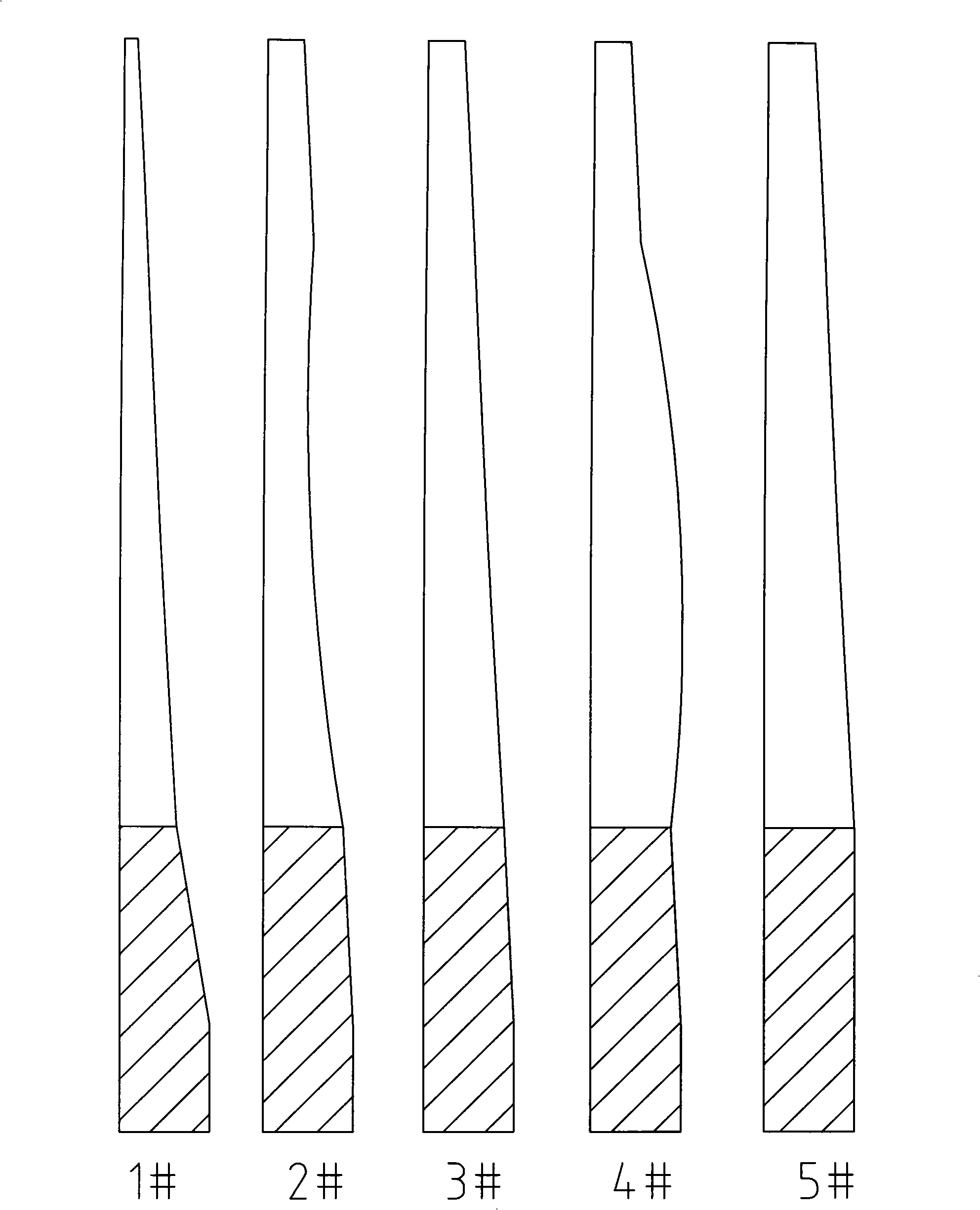 Gradient type temperature field heating element