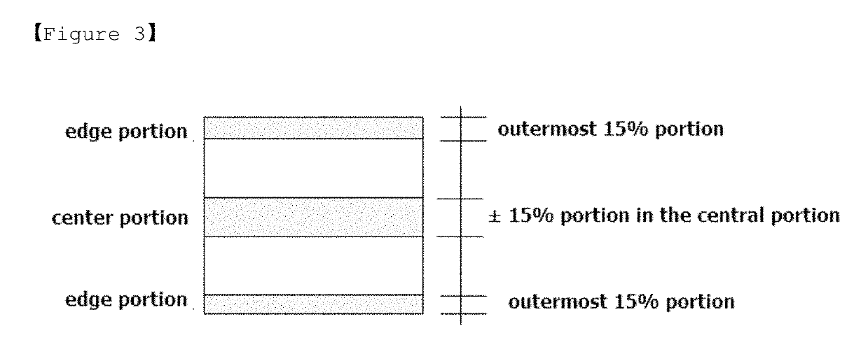 Molded Object And Method For Manufacturing the Same