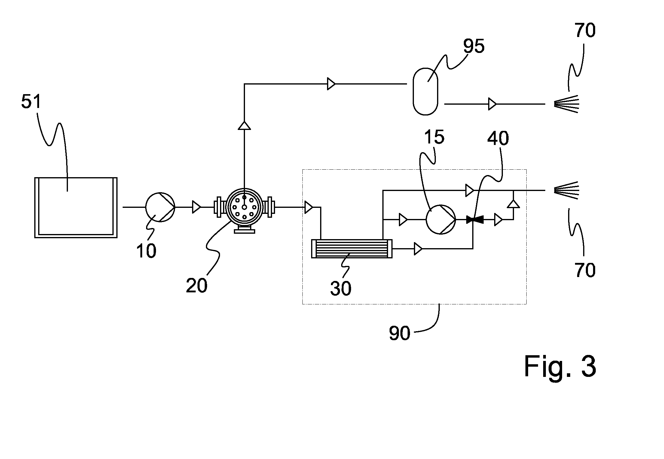 De-ballast filtration