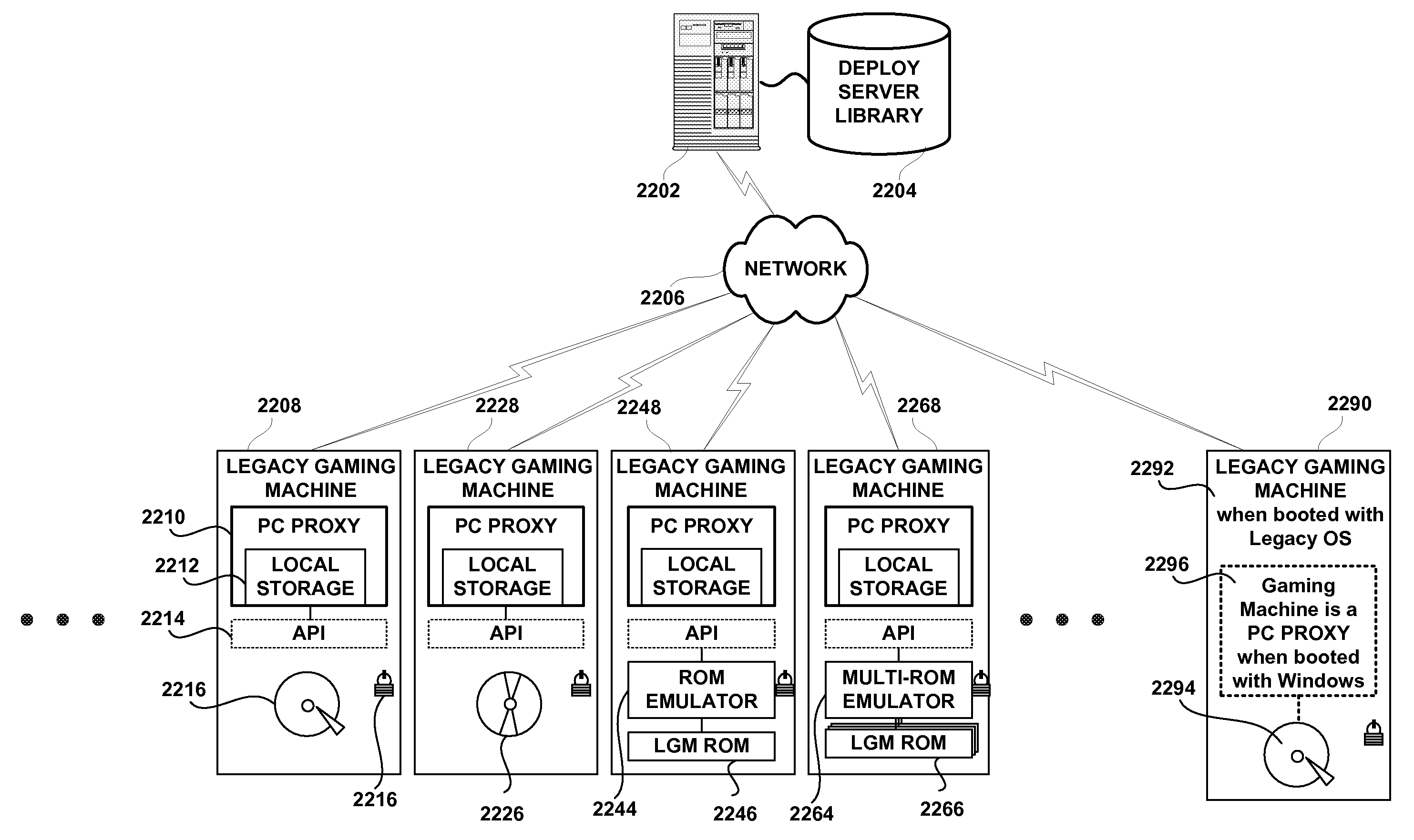 Universal game download system for legacy gaming machines using ROM and NVRAM emulation