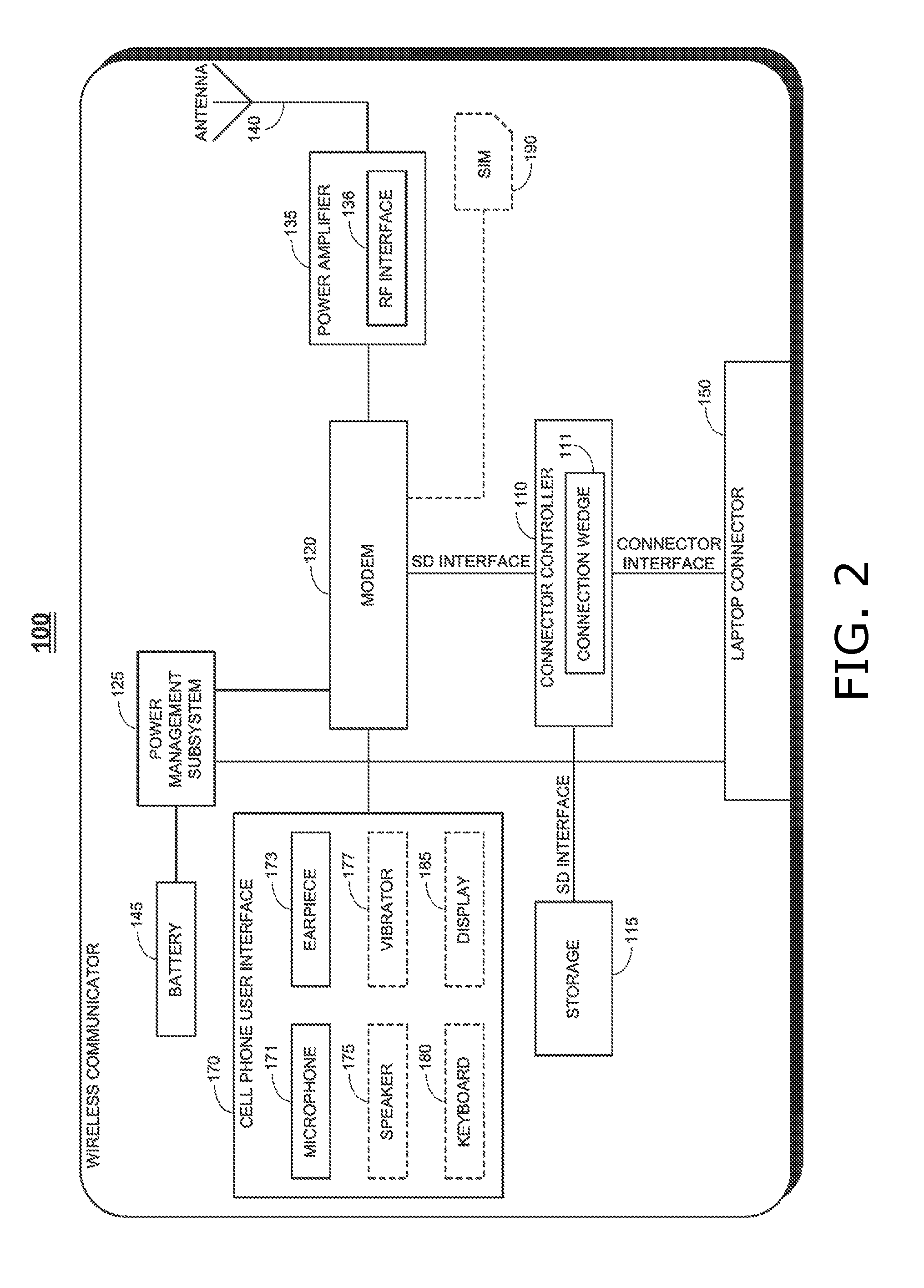 Wireless communicator for laptop computers