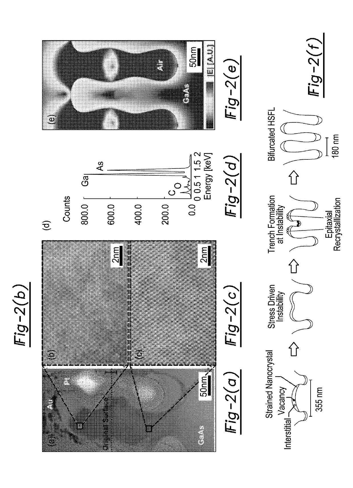 Femtosecond laser-induced formation of single crystal patterned semiconductor surface