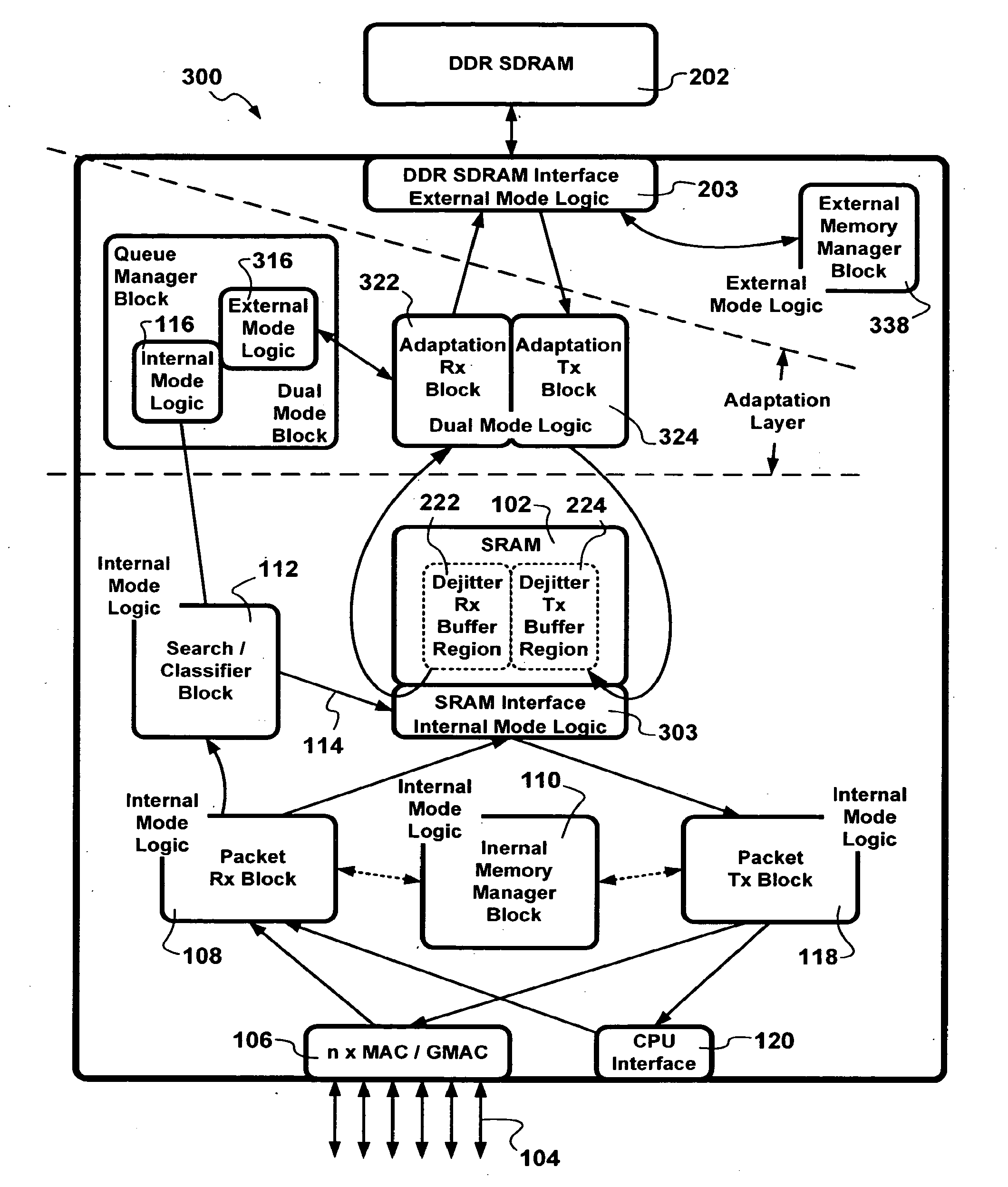 Compact Packet Switching Node Storage Architecture Employing Double Data Rate Synchronous Dynamic RAM