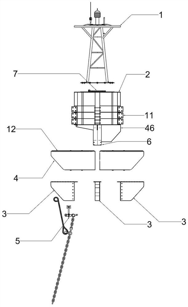 Offshore multifunctional combined buoy