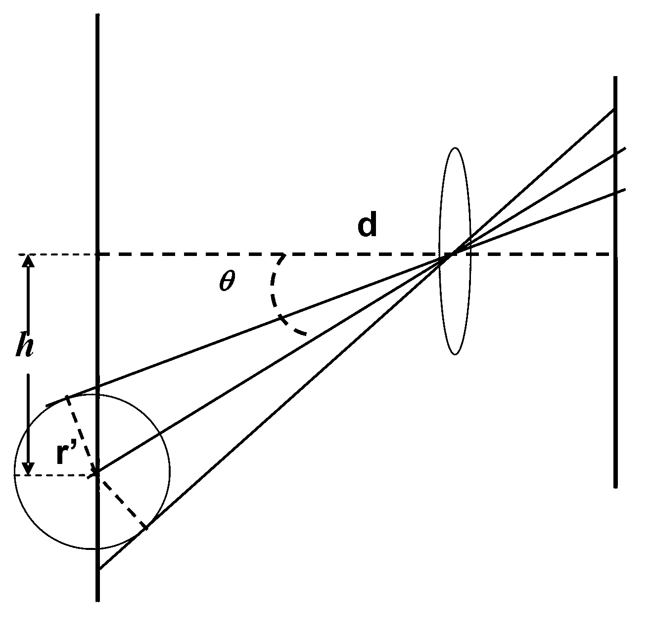 Water level measuring system and method based on digital image processing